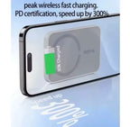 Universal Magnetic Wireless Car Charger